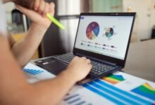 enterprise performance measurement data