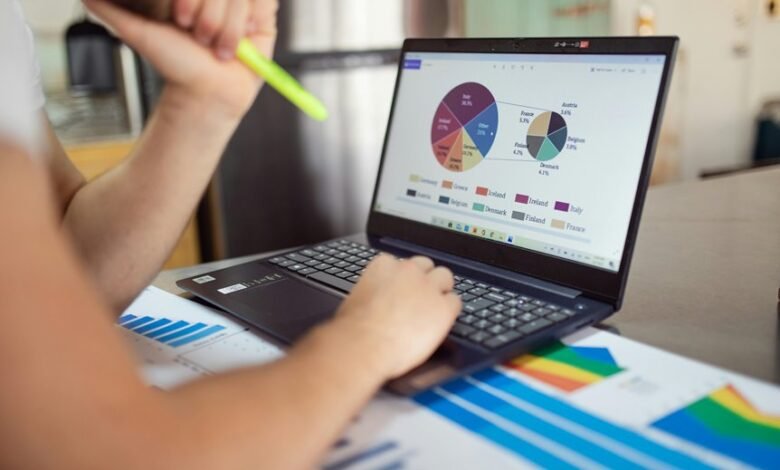 enterprise performance measurement data