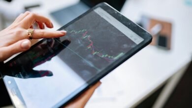 investment viability index numbers