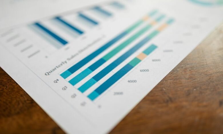 market intelligence report numbers