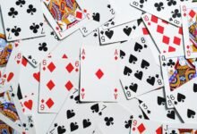 operational risk assessment codes