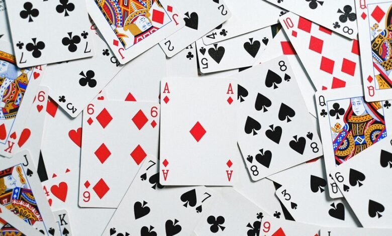 operational risk assessment codes