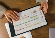 strategic growth measurement data