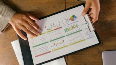 strategic growth measurement data