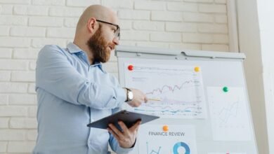 client portfolio performance overview