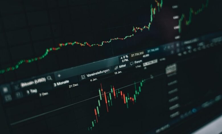 emerging market analysis insights