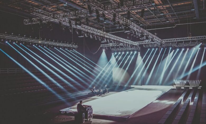 industry analysis and performance