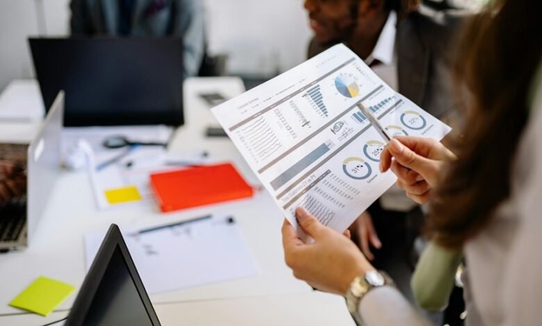 operational performance review analysis