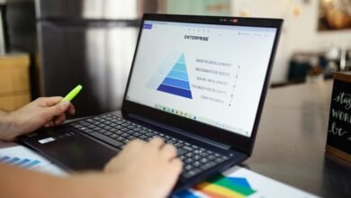 product insights for adoption