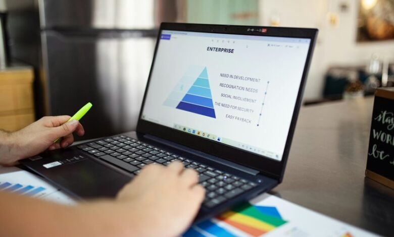 product insights for adoption