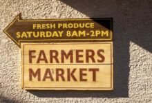 digital market growth strategy