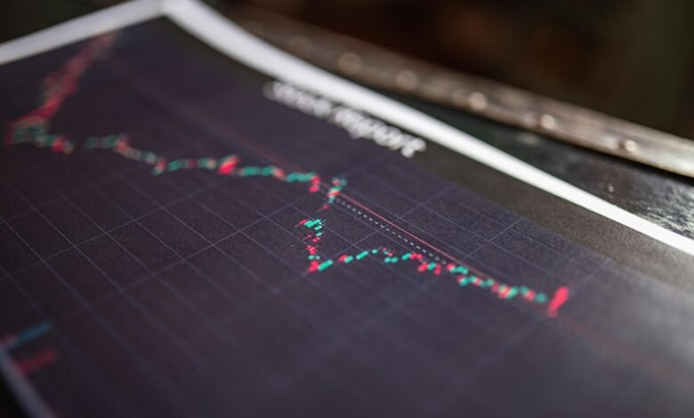 market growth strategies initiative