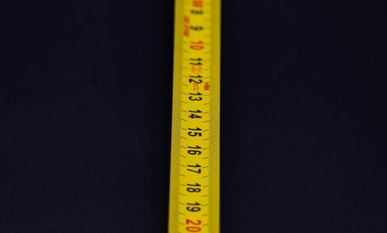 work time system metrics